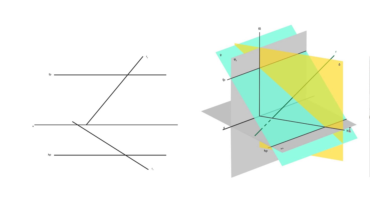 INTERSEÇÃO DE UMA RETA  COM PLANO - MÉTODO GERAL
