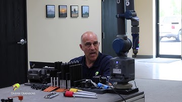 PolyWorks: Navigate to Macro Zone