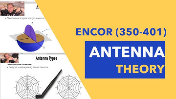 ENCOR (350-401) Topic: Antenna Theory