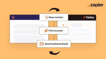 Zapier Hubspot Automation: Use Zapier Tables to Automate Lead Routing