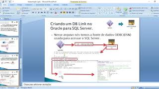 Como criar um DB Link entre o Oracle e SQLServer (Hands ON)