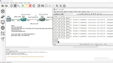 Lab 6to4 IPv6 Tunnel : Tìm hiểu và cấu hình 6to4 IPv6 Tunnel trên phần  mềm GNS3 VM tích hợp IOU