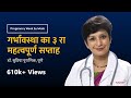 गर्भावस्था का ३ रा महत्वपूर्ण सप्ताह | Pregnancy at 3rd week | Dr Supriya Puranik, Pune