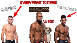EVERY Fight To Make After UFC Fight Night: Dawson Vs Green