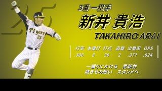 2008年 阪神タイガース 1-9