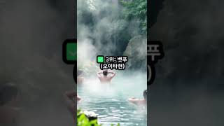 한국인 99%가 모르는 일본 소도시 여행지 TOP5 (현지인 강추!)  #일본여행 #소도시여행 #일본소도시 #구라시키 #가나자와 #벳푸온천 #가고시마 #와카야마 #숨은명소