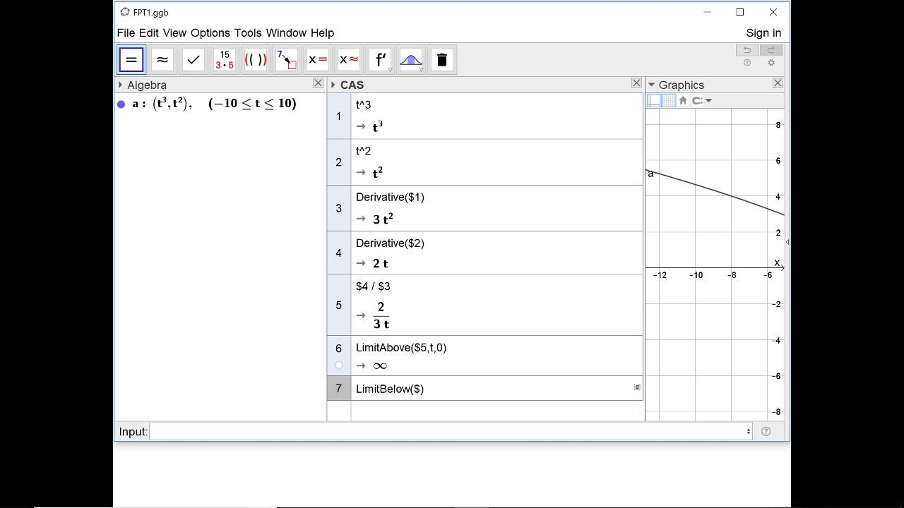 MEI FPT: Investigation of Curves 3 - Limiting Behaviour: Cusps - YouTube