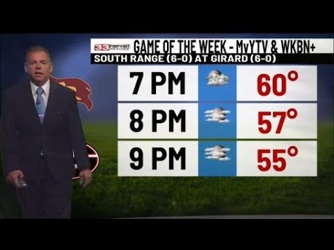 Late morning rain ending mid-afternoon Friday