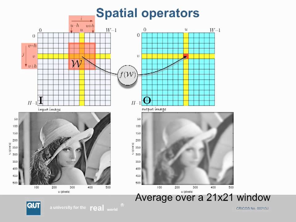 ENB339 lecture 2: Image processing - YouTube