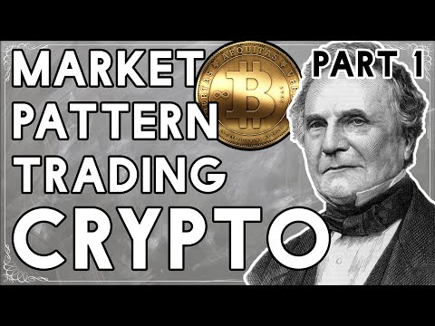 Make Huge Profits Market Pattern Trading In Crypto (Head and Shoulders, Triangles, Wedges) Part 1/2