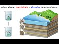 Diagenesis and Sediment Characteristics
