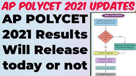 AP POLYCET 2021 Results will Release Today or Not 😨//AP Polycet 2021 Results