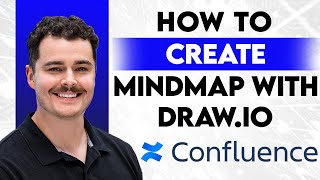 How To Create A Mindmap With Draw Io In Confluence [2026 Guide]