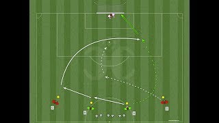 Dynamic Offensive - "Finalization/Shooting"