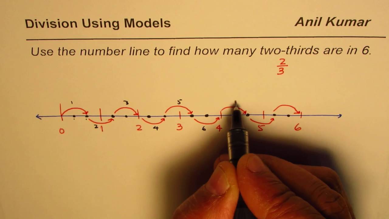 How Many One Thirds Are In 6 By Number Line Model