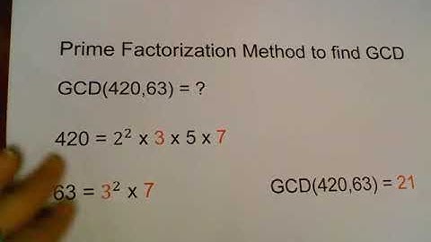 Unit 3 GCD - Prime Factorization Method