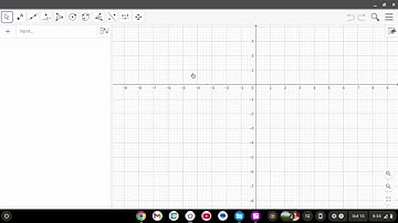 Intersect of two lines using GeoGebra