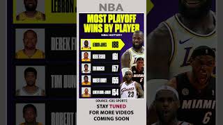 Most Playoff Wins By Players In NBA History (LeBron James vs. Tim Duncan) #lebronjames #nba