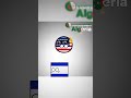 لا تعبث مع فلسطين Shorts Shortvideo Countryballs Memes Fyp فلسطين الجزائر Funny المغرب لا تعبث مع فلسطين Shorts Shortvideo Countryballs Memes Fyp فلسطين الجزائر Funny المغرب