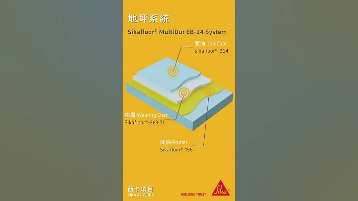 西卡項目分享 - 可口可樂廠房地坪翻新工程 I 地坪物料 I 貨倉地坪 I 工業地坪 I - 天天要聞