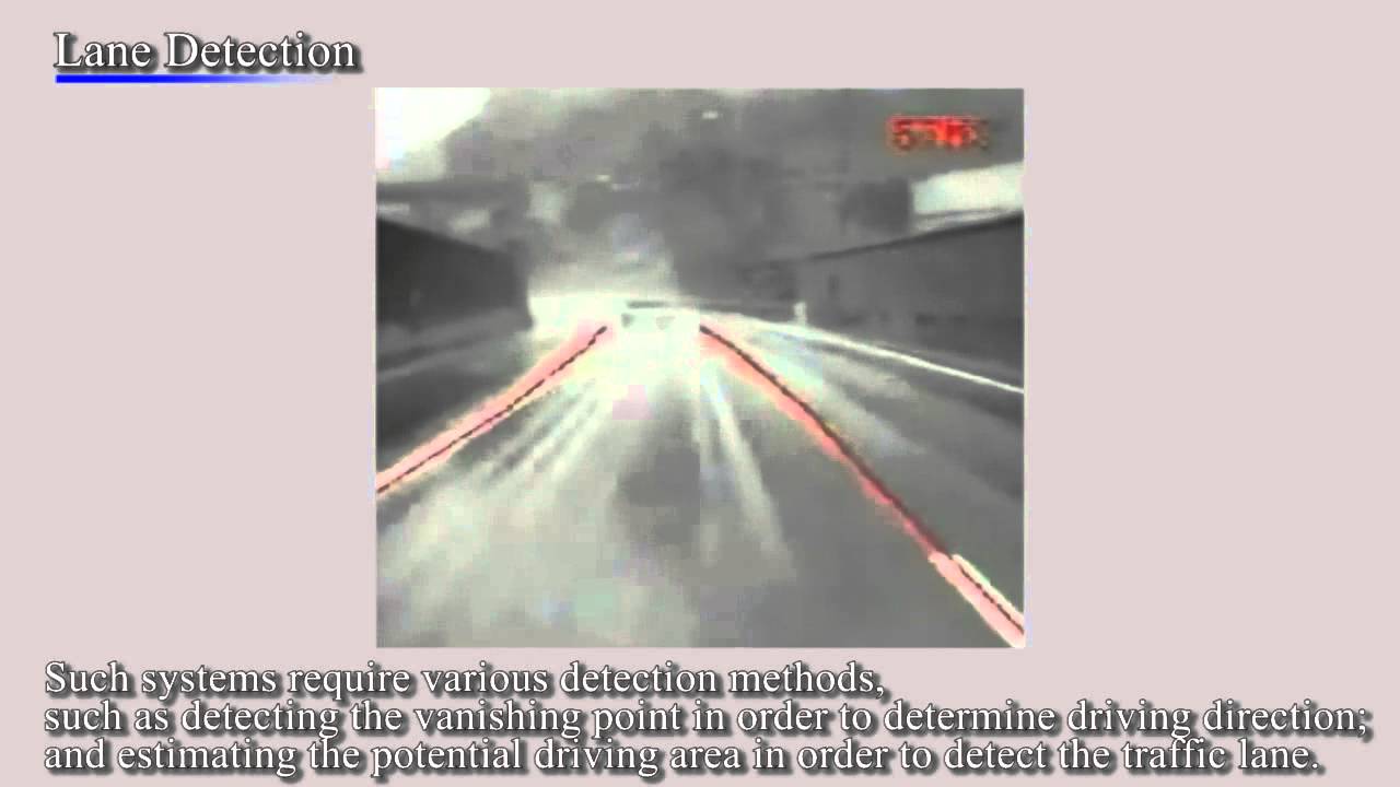 Lane Detection Technology - YouTube