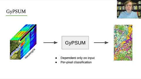 Poster 70. Generalized Unsupervised Clustering of ...