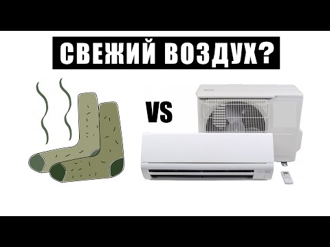 Video: Кондиционерди кайсы жерге орнотсо болот