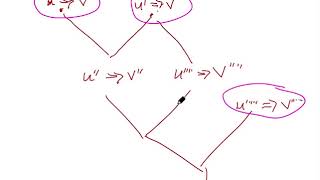3c Propositional Logic