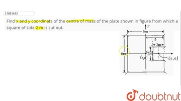 Find x and y coordinats of the centre of mass of the plate shown in figure from which a square of