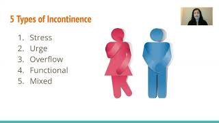Pelvic Floor Lecture #2 - Types of Incontinence