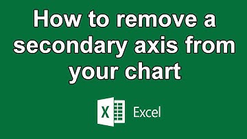 How to remove a secondary axis from a chart - Excel Tutorial