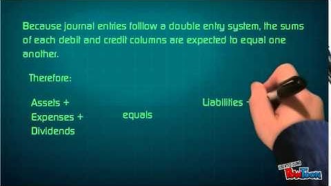 UTS Screencast Assignment: Trial Balances - Mission Impossible