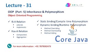 OOP (Part - 5) Inheritance & Polymorphism in Java | By Adil Sir | Lecture - 31