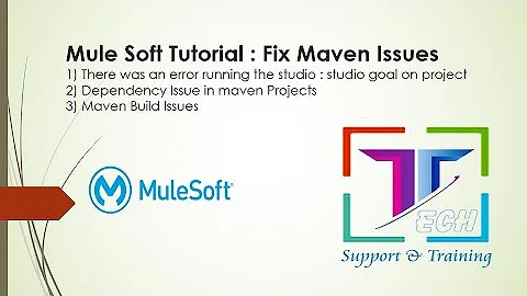 Fix Maven issue with Mule Soft | There was an error running the studio : studio goal on project