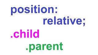 Position Relative Explained Net Worth