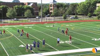 Ultimate Showcase Series (USS) 2014 Massachusetts D1 HS All-Star Game Highlights