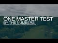 One akc master hunt test  by the numbers