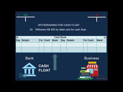 Video: Vad är ett bra cash float?