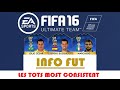 Info fut 16 presentation des tots most consistent orargent