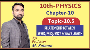 10th Class | Chapter 10 | Relationship between Speed Frequency and Wavelength | Haytham Academy