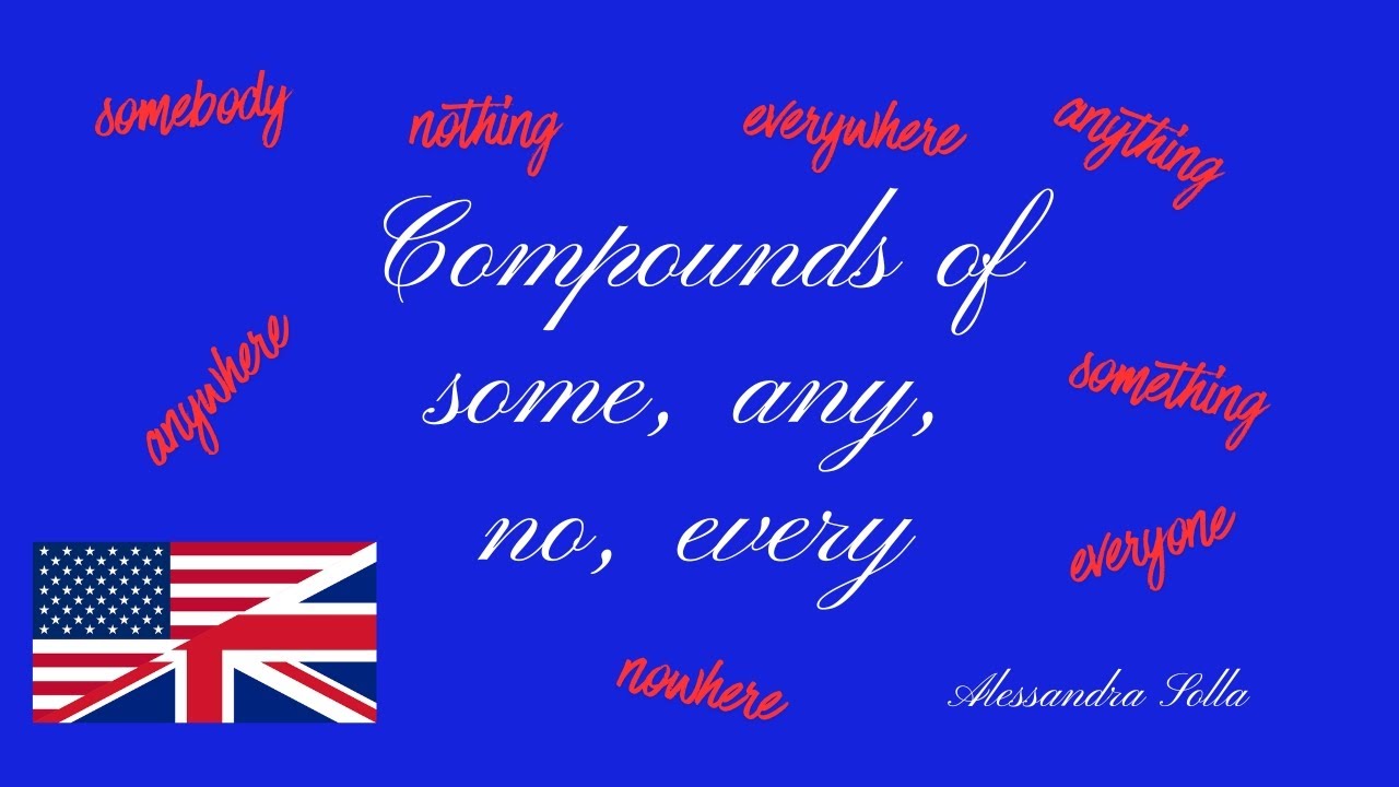 Lesson 130 - Compounds of SOME; ANY, NO, EVERY