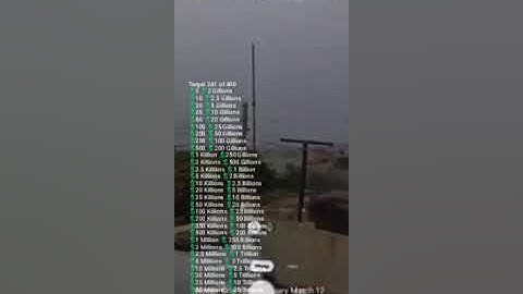 You,t Turn Dense Fog Very low visibility 222 Feb 4 26 28 Mar 12 Dec 23 27 2021