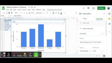 Make a Bar Graph in Google Sheets — Fast & Easy