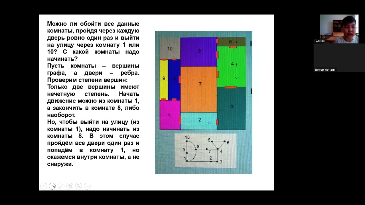 Бережнов Айсен Туора Кюельская КСОШ
