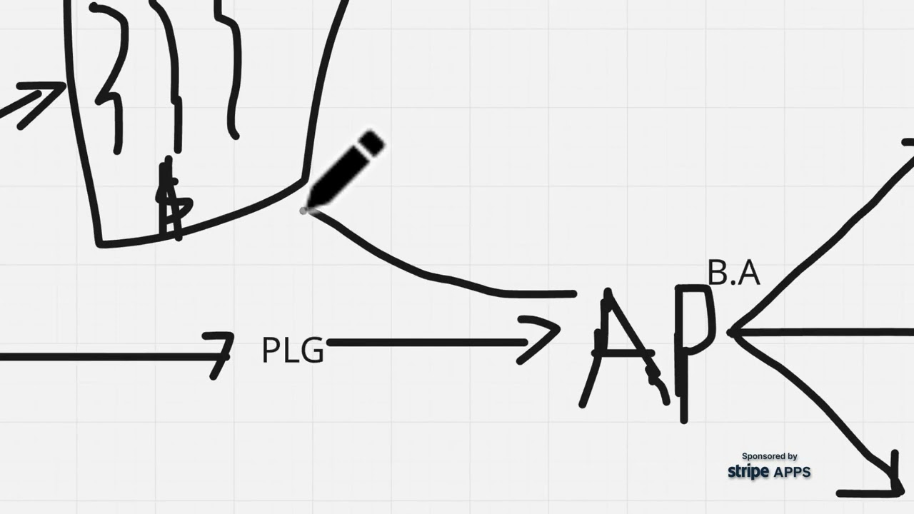 Introduction to Push Lap Growth — Full Platform Overview
