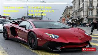 Top fastest cars in the world 2020