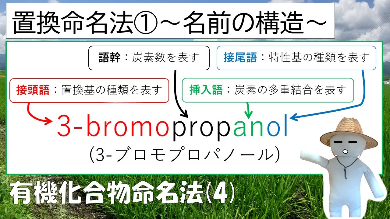 有機化合物命名法(4)「5.1名前の構造」 #農家と学ぶ理科 #化学 #梅さん先生
