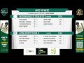 Altona Sports T20 2nd XI v Western Eagles SC T20 Blue 1st XI
