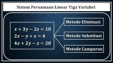 (LENGKAP) Sistem Persamaan Linear Tiga Variabel Metode Eliminasi Substitusi dan Campuran