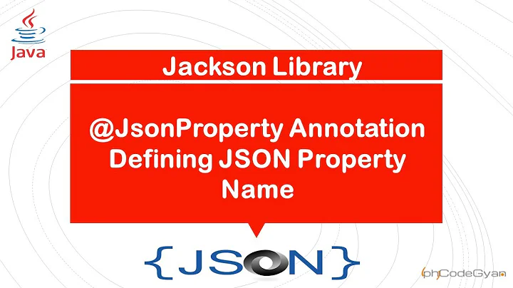 Jackson Library - @JsonProperty Annotation | Defining JSON property name